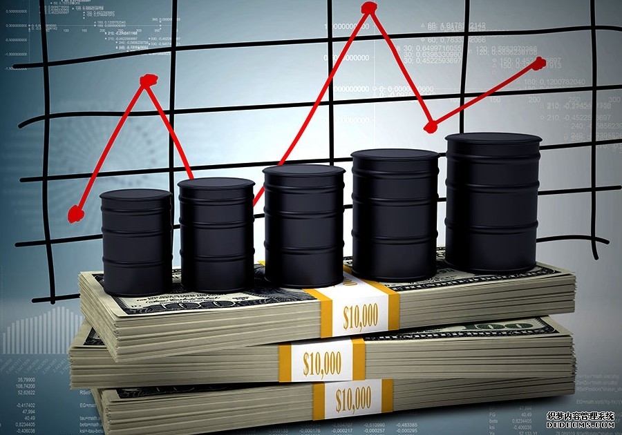 国际原油市场被爆“内幕交易”？特朗普发帖前15分钟惊现58亿美元大单